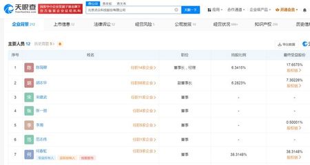 攝影擴印行業(yè)如何從短劇爆發(fā)現(xiàn)象中抓住機遇